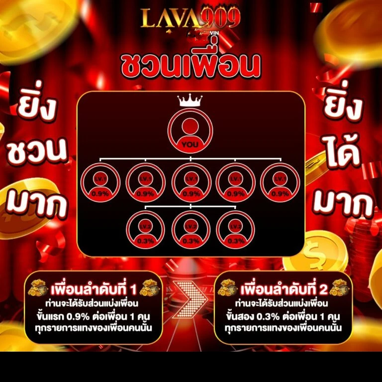 lava909 สล็อต promotion